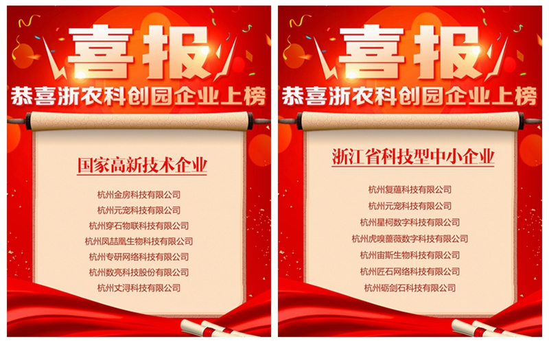 園區(qū)13家企業(yè)獲得國家高新技術企業(yè)及省科技型中小企業(yè)認定